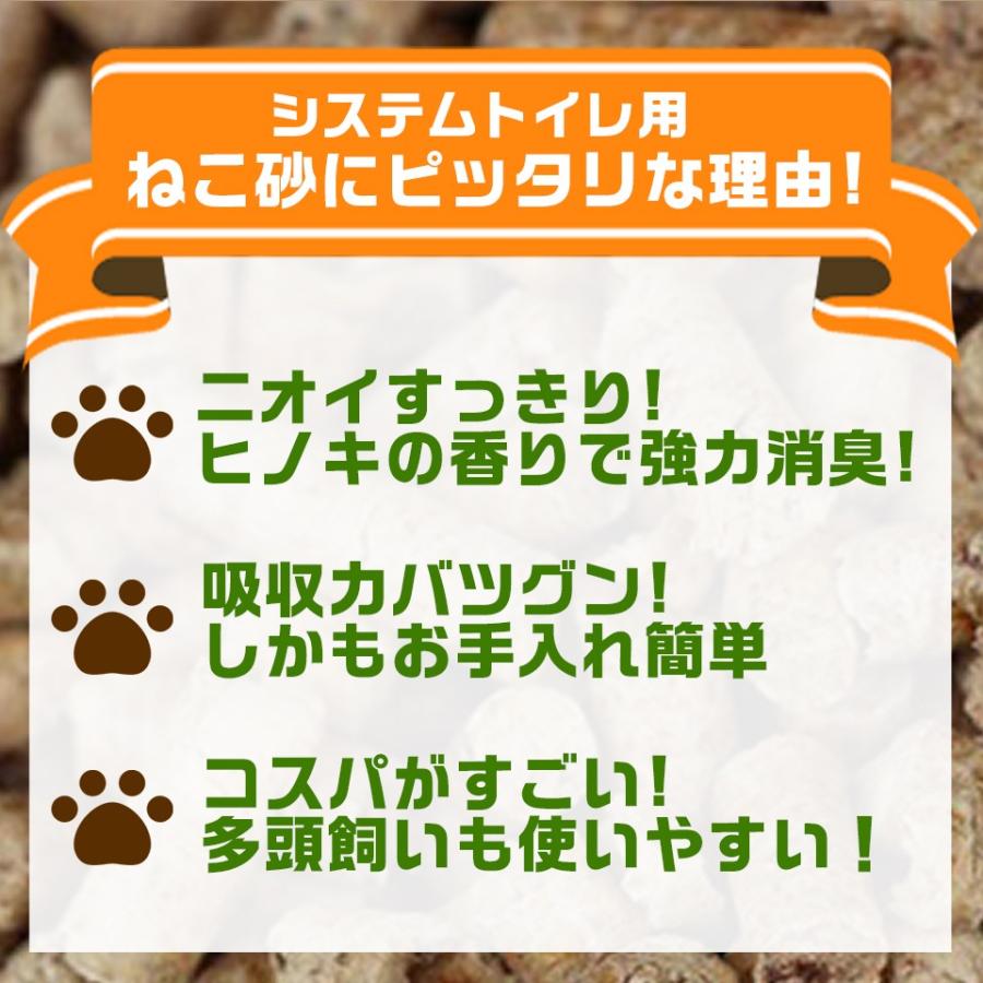 猫砂 木質ペレット 33リットル 代用品 2021高い素材 ネコ砂 猫砂 木質ペレット 33リットル 代用品 2021高い素材 ネコ砂