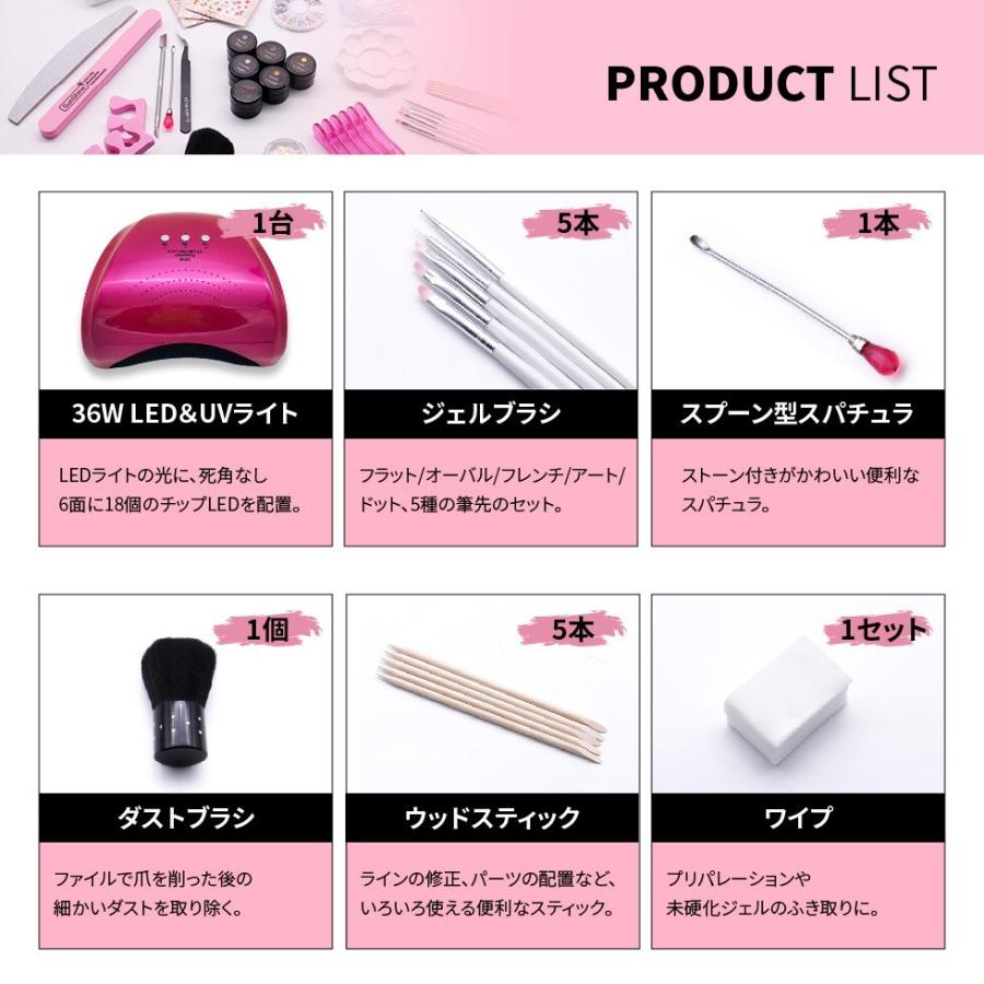 宅配便送料無料 ジェルネイルキット 36w Uv Led ジェルネイルライト 選べるカラージェル5個 ネイルセット カラージェルセット St プロ愛用ジェルネイル通販 Gelne 通販 Yahoo ショッピング