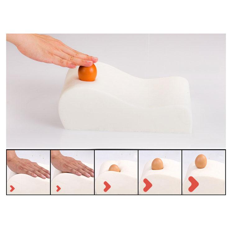 車アームレストサポート U型設計 人間工学 アームサポート アームレスト肘サポート 肘掛け 肘置き アームレストパッド 手すり引き上げパッド 助手席サ |  | 16