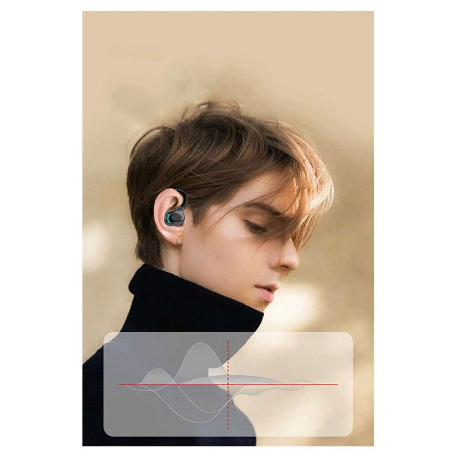 ワイヤレスイヤホン ハンズフリーイヤホン ブルートゥースイヤホン bluetooth5.2 運転 片耳 耳掛け マイク付き 長時間 通話可能 携帯電話 |  | 12