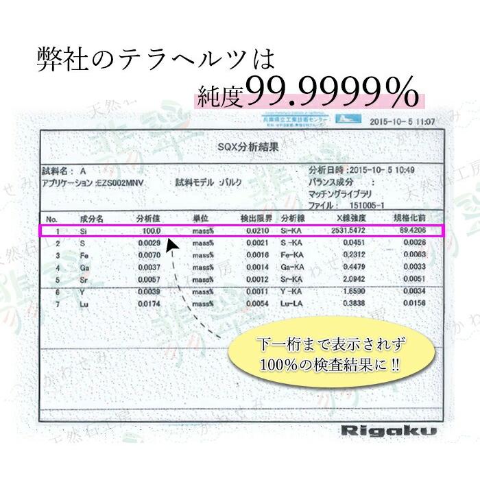 テラヘルツ × 北投石 形状記憶ブレスレット K18ミラーボール 日本製 自社製 ブレス テラヘルツ 高純度 テラヘルツ鉱石 北投石 天然記念物 放射性 ラジウムの画像