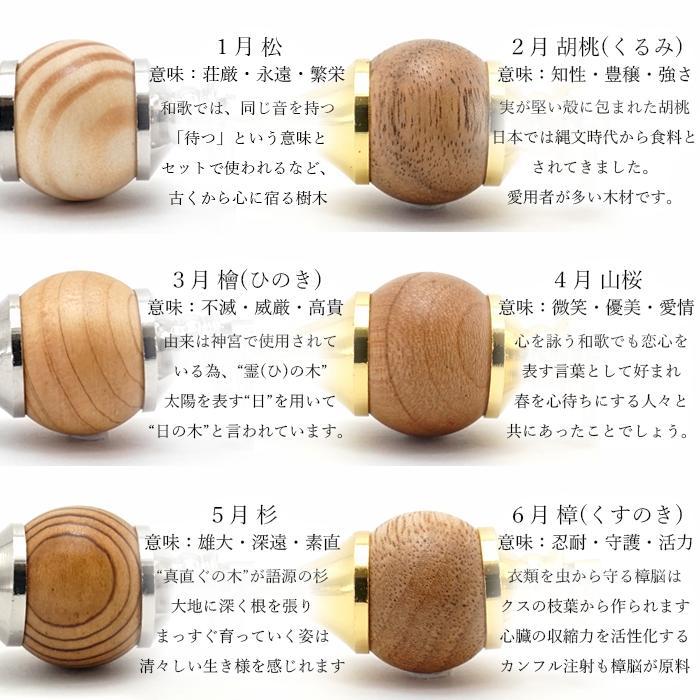 バースデーウッド ペンデュラム Sサイズ 日本製 Pendulum ダウジング