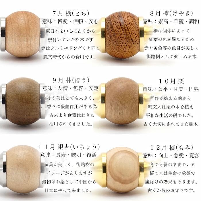 バースデーウッド ペンデュラム Sサイズ 日本製 Pendulum ダウジング