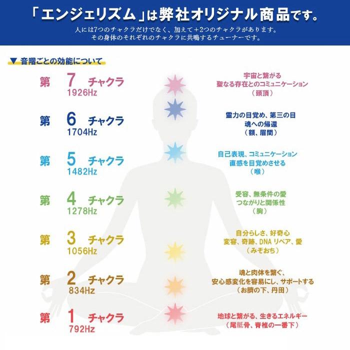 チャクラヒーリングセット 弊社オリジナルアイテム クリスタル