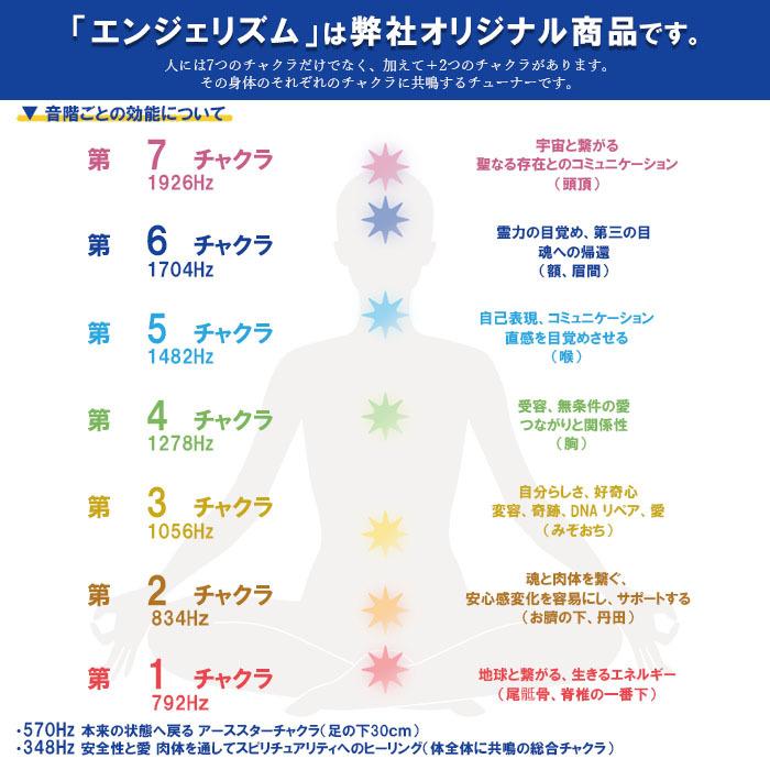 浄化用】 クリスタルチューナー 【 弊社オリジナルアイテム エンジェ