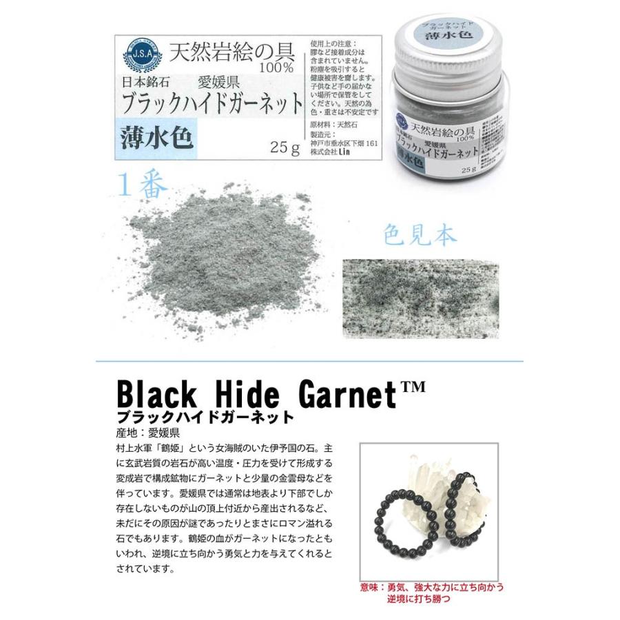 岩絵具　天然 ５色 157051278.jpg?cmsp_timestamp=