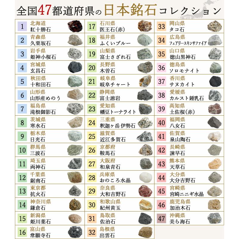 鞍馬石 原石 京都府産 KURAMA Stone 鞍馬山 わびさび 日本銘石 全国 47