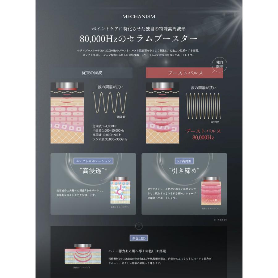 WiLLA（ウイルエー） 【正規品】ルリーク セラムブースター｜美顔器