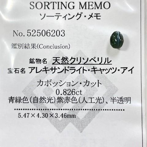 アレキサンドライトキャッツアイ　0.82ct　ソーティング付きルースの画像