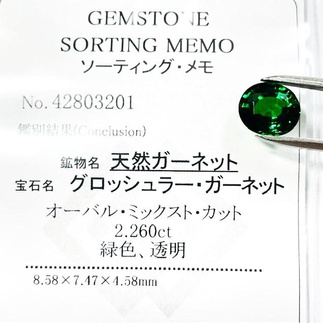 グリーンガーネット　1.2〜2.2mm　ラウンドカット グラデーションの画像
