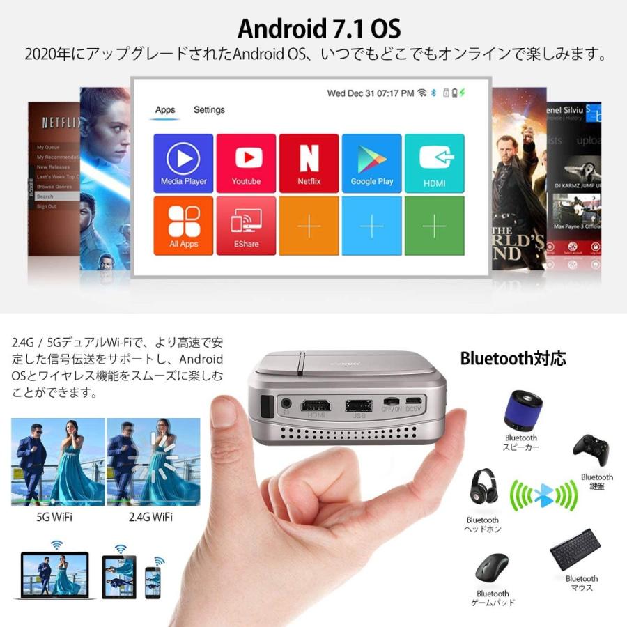 好評 ミニプロジェクター 超小型 自動補正 充電 軽量 Wifi Bluetooth 無線 スマホ Iphone Ipad対応 Android搭載 モバイル 独創的 Zoetalentsolutions Com