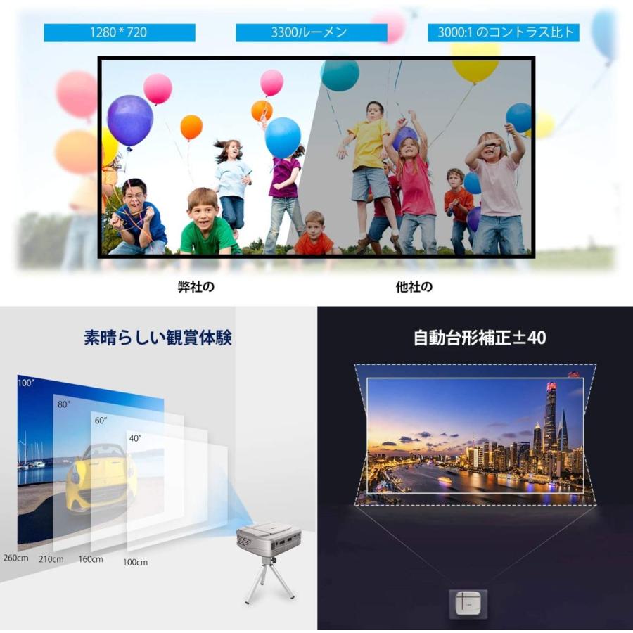 好評 ミニプロジェクター 超小型 自動補正 充電 軽量 Wifi Bluetooth 無線 スマホ Iphone Ipad対応 Android搭載 モバイル 独創的 Zoetalentsolutions Com