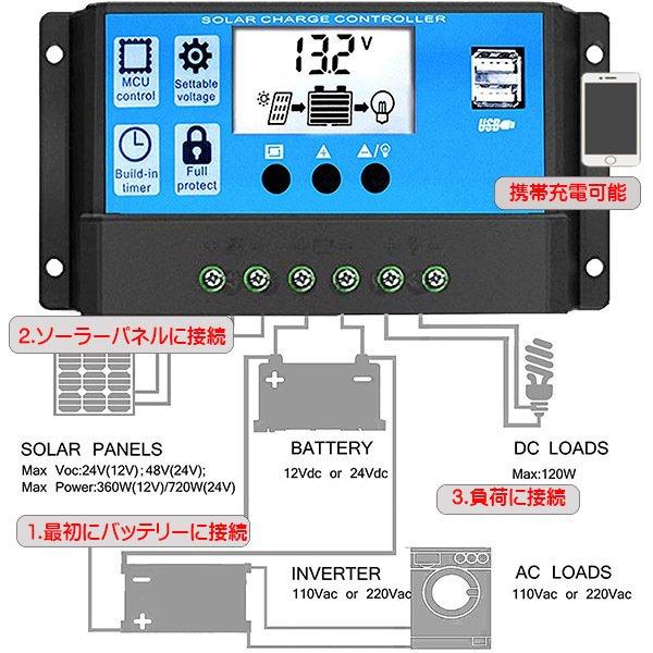 １０Ａ　チャージコントローラー ソーラーパネル用　ＤＣ12Ｖ/24Ｖ自動認識　ＵＳＢ携帯充電　過充電・逆流・過放電防止　太陽光発電 |  | 01