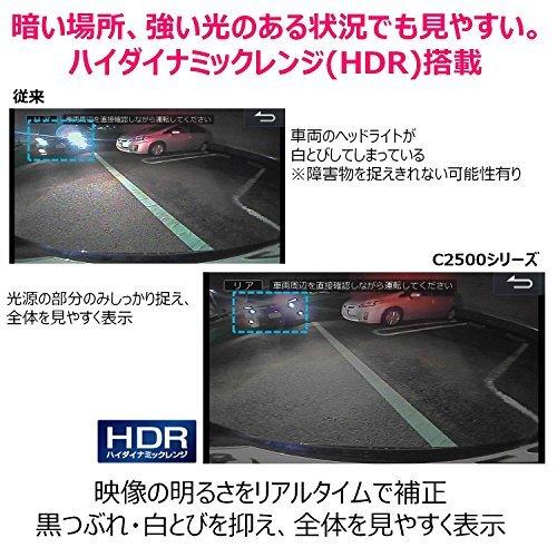 アルパイン(ALPINE) マルチビューフロントカメラ HCE-C2500FD 大放出