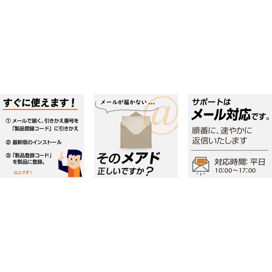 公式］Video to DVD X 〜高品質・簡単 DVD作成ソフト | ダウンロード版