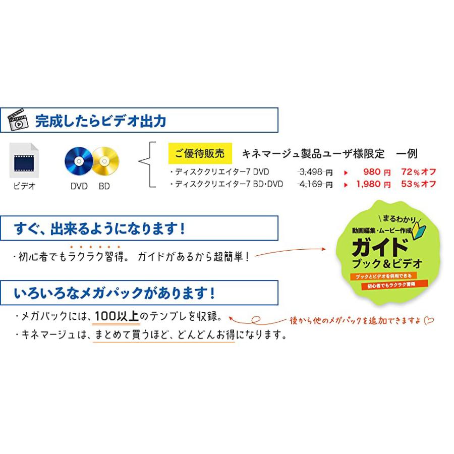 公式］キネマージュ ムービーメーカー | 動画編集ソフト・ムービー