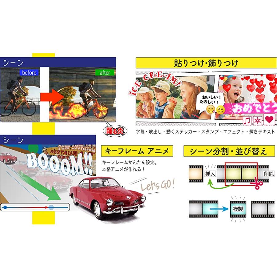 ［公式］キネマージュ ムービーメーカー キッズ＆ファミリー | 動画編集・ムービー作成・フォトムービー作成 | ダウンロード版 | Win対応_3