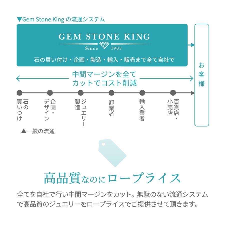 スワロフスキージルコニア (ファンシーピンク) ロジウム プレーティング ネックレス ペンダント レディース CZ 大粒 金属アレルギー対応｜gemstoneking｜07