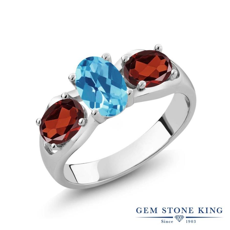 天然 スイスブルートパーズ リング レディース 指輪 天然石 11月 誕生石 お守り 誕生日プレゼント 女性 ブランド