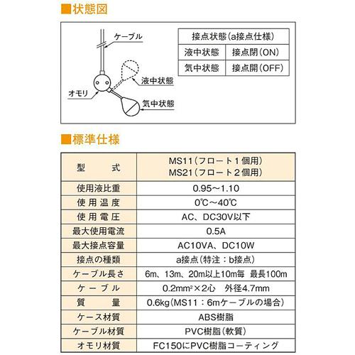 新明和 ミニスイッチ MS−21 6mコード付 液面制御フロート