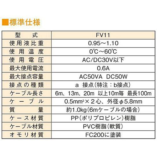 新明和　オーバルフロート　ＦＶ−１１　２０ｍコード付　液面制御フロートスイッチ　新明和工業製水中ポンプ　レベルスイッチ