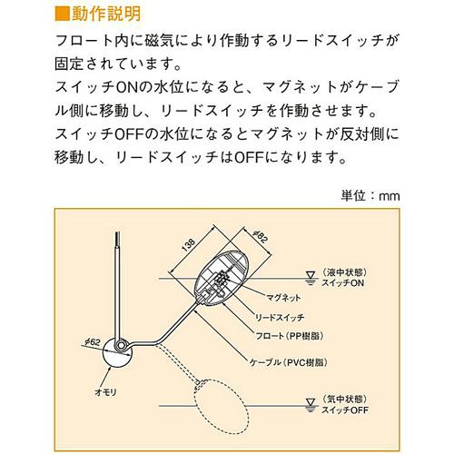 新明和　オーバルフロート　ＦＶ−１１　４０ｍコード付　液面制御フロートスイッチ　新明和工業製水中ポンプ　レベルスイッチ_1