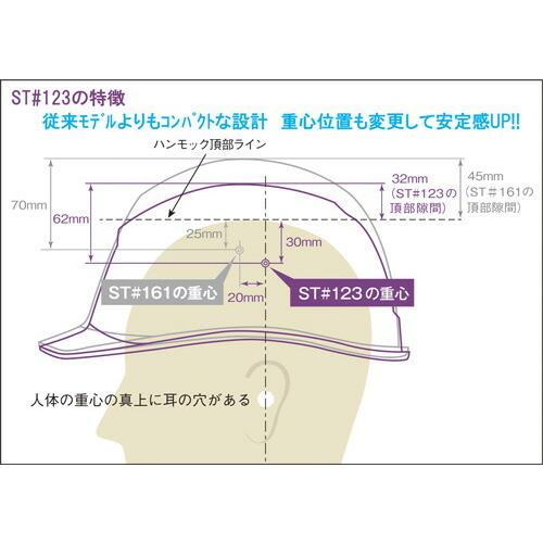 エアライトS搭載ヘルメット ST#123-JZV 低重心・軽量・涼しい 帽体色