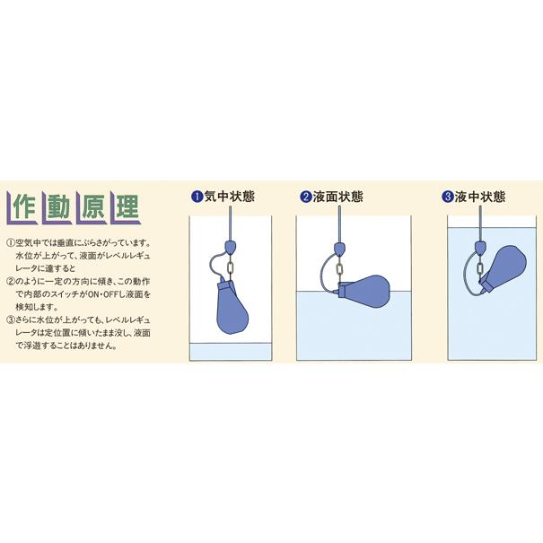 新明和　レベルレギュレータ　ＬＣ−１２　液面制御フロートスイッチ　LC12-6m　LC-12　６ｍコード付　（6m）　新明和工業製