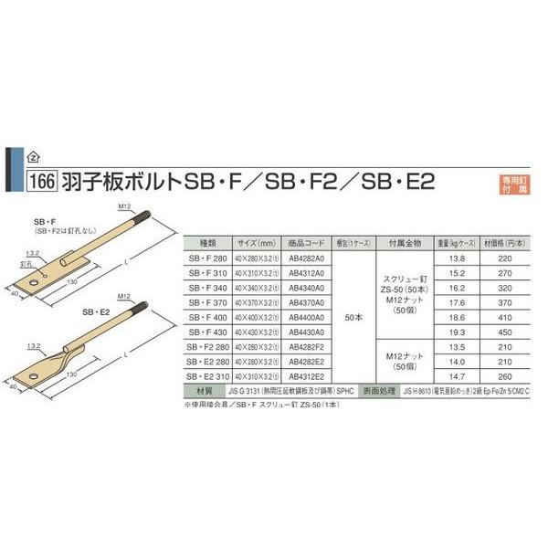 Z 羽子板ボルト SB・F2 L=310(釘孔なし) : 現場リズム - 通販 - Yahoo