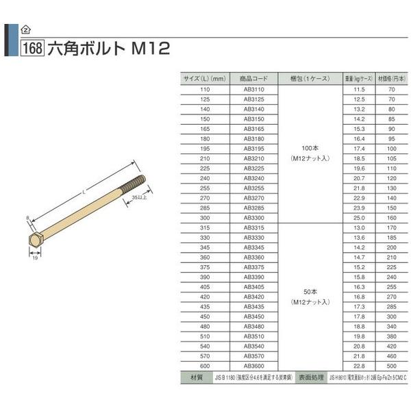 Z　M12六角ボルト　M12×570　(50本　ケース）