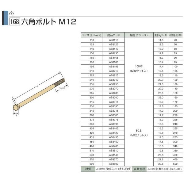 Z　M12六角ボルト　M12×600　(50本　ケース）