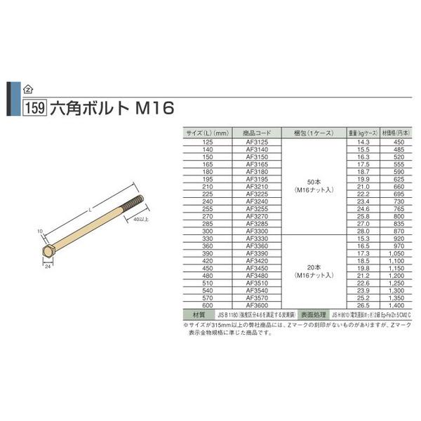 Z　M16六角ボルト　M16×150　(50本　ケース）