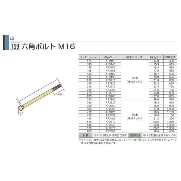 Z　M16六角ボルト　M16×165　(50本　ケース）