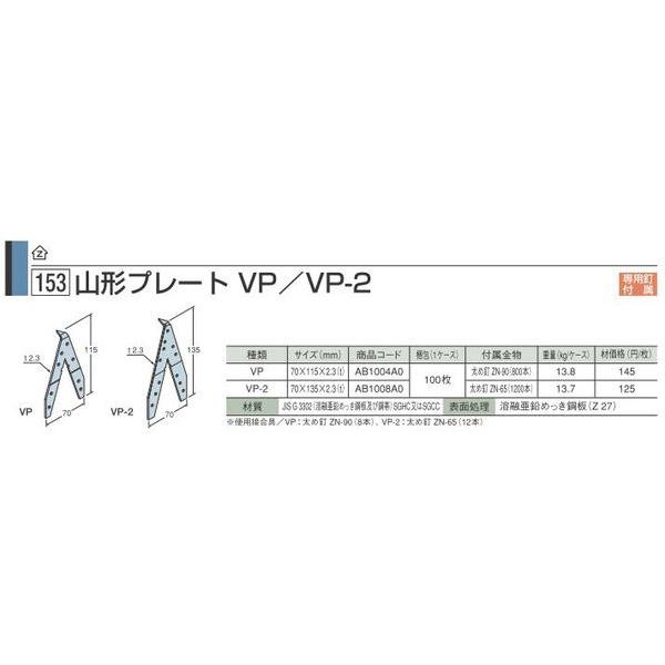 山形プレート(VP) Zマーク金物（Z） 山形プレート（V．P） 釘付 VP(在来工法金物/軸組