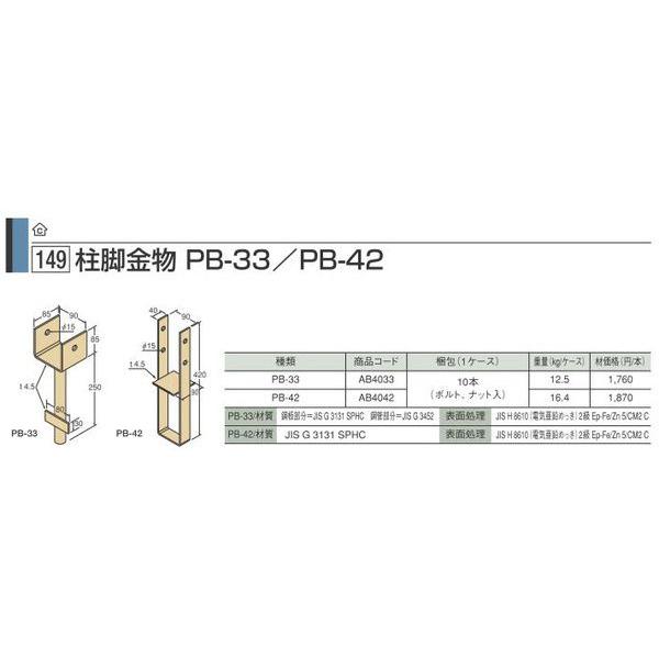 C 柱脚金物　PB-33　(10個/ケース）｜genba-rizumu｜02