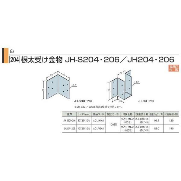 ペルシカリア 金物 Cマーク 根太受け金物 JH2-204-206 太め釘ZN40（10本付） タナカ