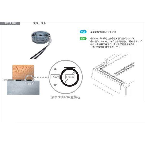 日本住環境 天端リスト 厚15mm×幅500mm×長20M(2巻/ケース） : 現場 