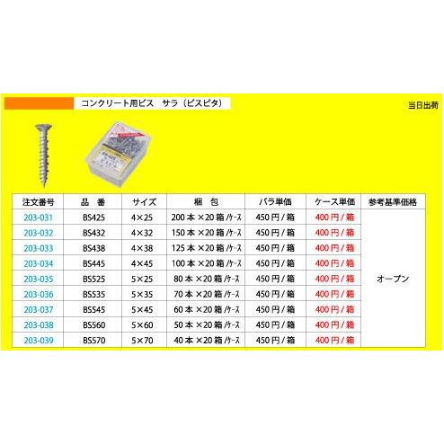 コンクリート用ビス　サラ(ビスピタ)BS425 4×25 小箱(:200本)｜genba-rizumu｜02