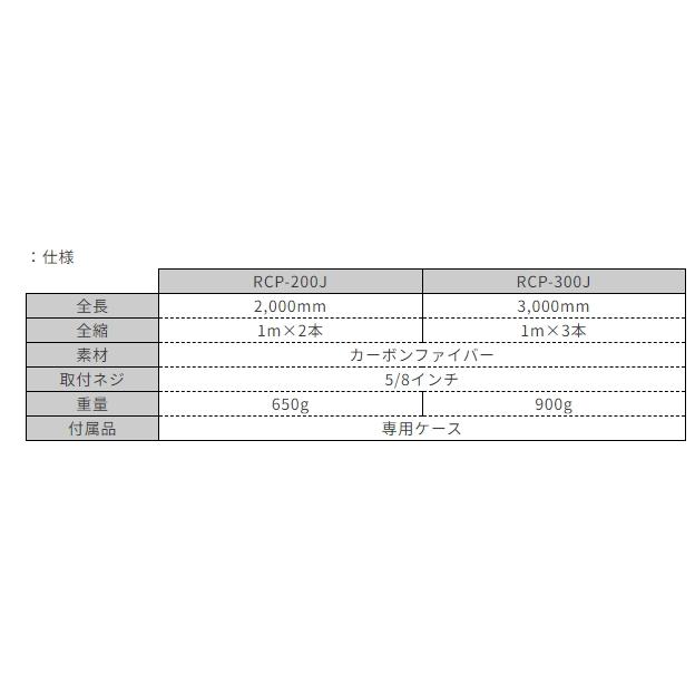 myzox（マイゾックス） RTKポール Jタイプ 2.0m RCP-200J GNSS測量 GPS