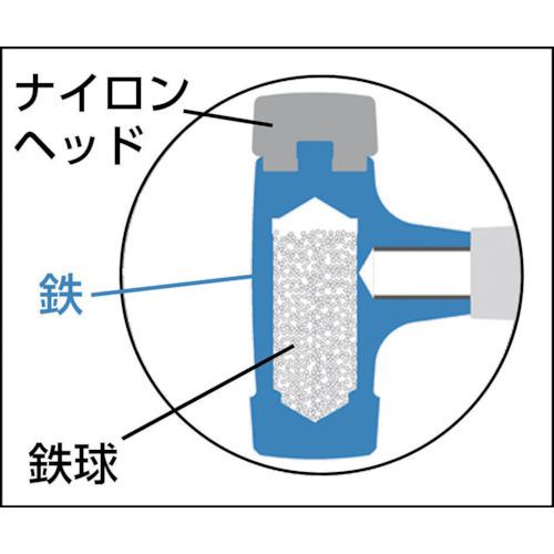 TRUSCO トラスコ中山 コンビネーションショックレスハンマー 1.5ボンド TCS-15|genbaichiba|02