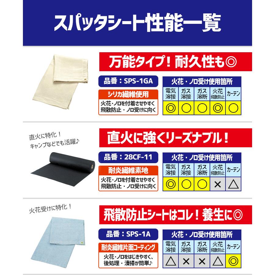 スパッタフェルト ロールタイプ 厚ミ 2.8mm 1000 x 1m TRUSCO トラスコ中山 | 軽量 燃エナイ 焚火シート 耐火シート 燃エナイシート :00769044:現場市場 Yahoo!店 - 通販 - Yahoo!ショッピング スパッタフェルト ロールタイプ 厚ミ 2.8mm 1000 x 1m TRUSCO トラスコ中山 | 軽量 燃エナイ 焚火シート 耐火シート 燃エナイシート :00769044:現場市場 Yahoo!店 - 通販 - Yahoo!ショッピング