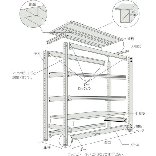 TRUSCO M2型軽中量棚 1460X300XH1800 6段 単体 ネオグレー M2-6536|genbaichiba|02