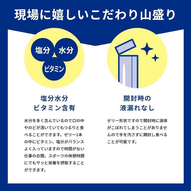 熱中症対策 スポーツの相棒 塩ビタミンゼリー レモン味 1kgボトルタイプ 約100本入 共親製菓 | 共親製菓 | 05