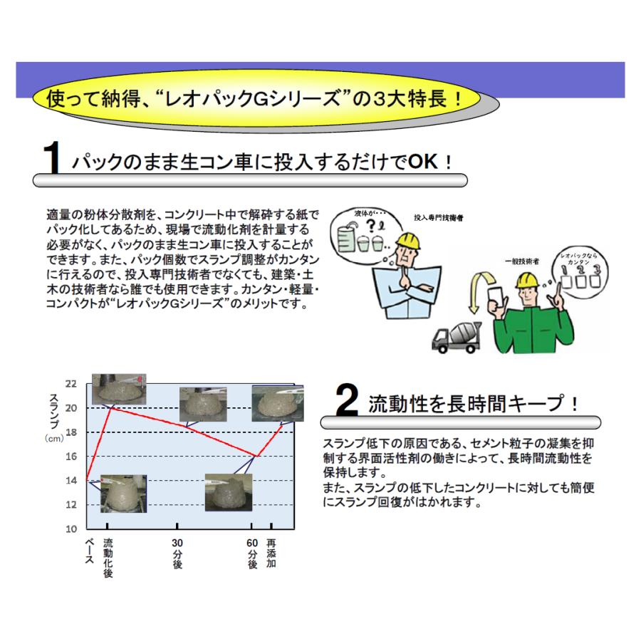 レオパックG-100 標準型 170g×5袋 ライオン・スペシャリティ