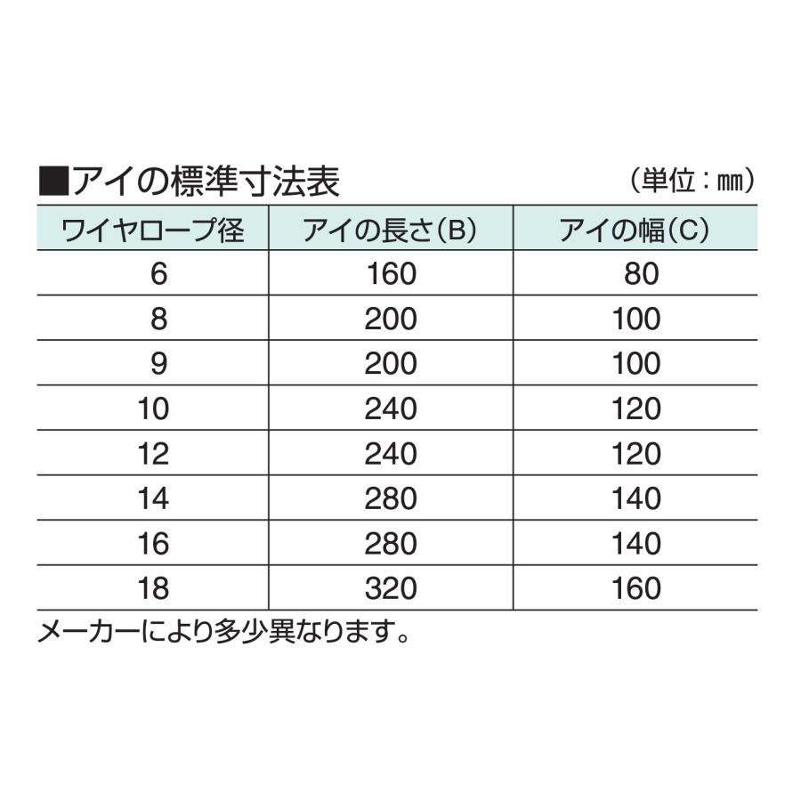 コンドーテック JIS ロック玉掛ワイヤー O/O 16mm×3m 使用荷重