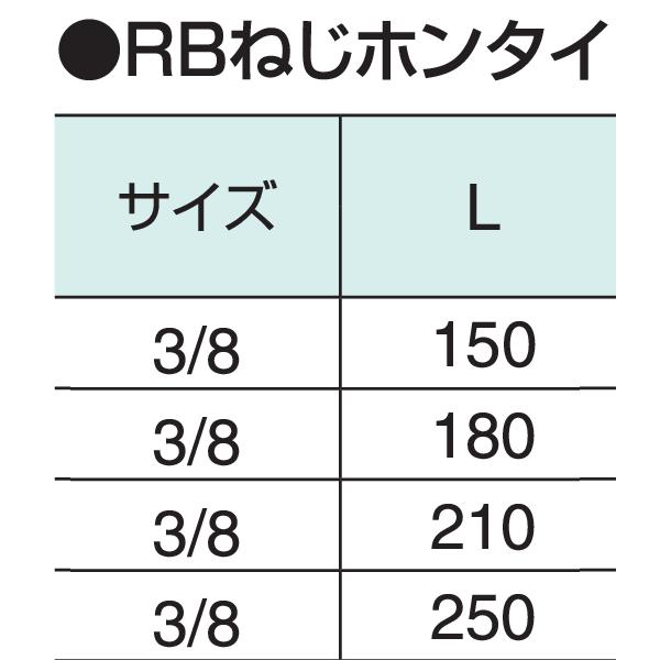 ホームタイ5/16 現場屋さん ホームタイセット （B型本体 5/16 L150mm+3型リブ座金+