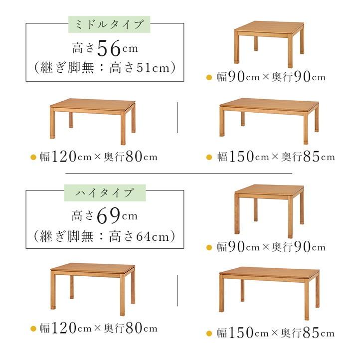 コタツ リビング こたつ 炬燵 シェルタK90L hgs-3000001495 送料無料 北欧 モダン 家具 インテリア ナチュラル テイスト 新生活 オススメ おしゃれ 後払い_3