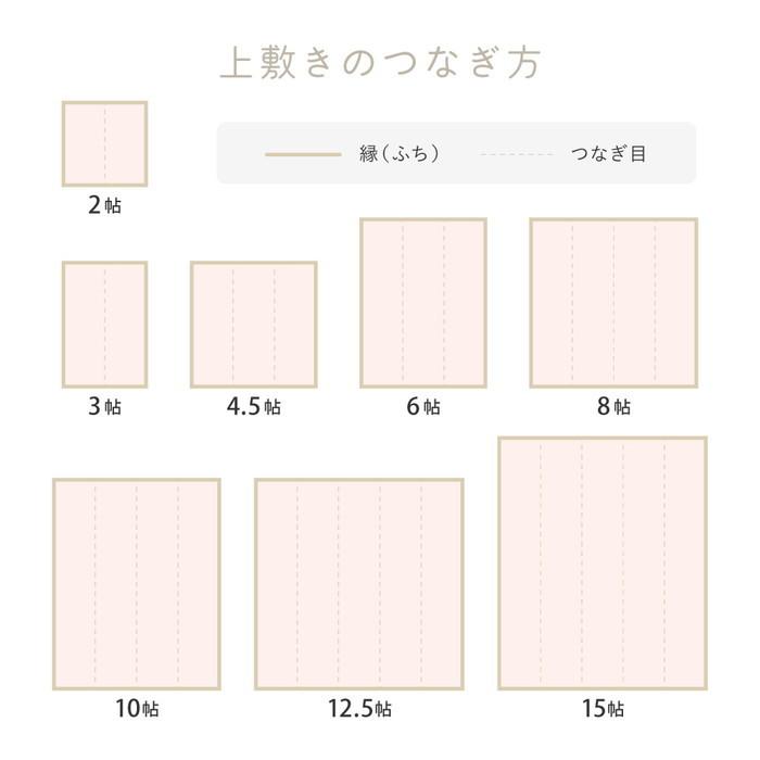 洗える カーペット い草風 モンド 江戸間 8帖 8畳 上敷き 花ござ パステルカラー hig-81968780x 送料無料 北欧 モダン 家具 インテリア ナチュラル テイスト_16