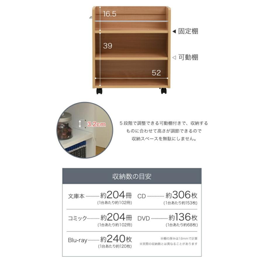 クローゼット 収納 ラック 2個セット 幅19.5奥行58 .5 キャスター付き 