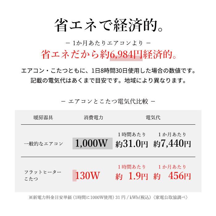 フラットヒーターこたつ ソファで使える ブエノ 90x50cm SAI 彩 テーブル 北欧 長方形 おしゃれ コタツ 炬燵 フラットヒーター かわいい 2way リビングテーの画像